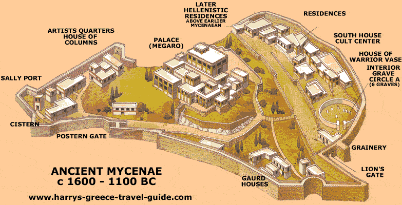 Image result for Myceneans